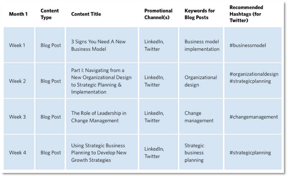 How to incorporate seo into your editorial calendar