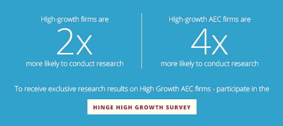 3 Keys to high-growth for AEC Firms